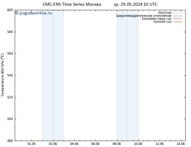 Height 500 гПа CMC TS Вс 02.06.2024 22 UTC