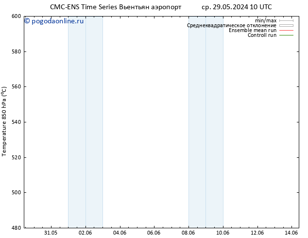 Height 500 гПа CMC TS пн 03.06.2024 16 UTC