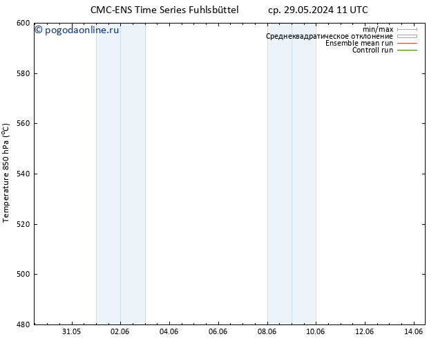 Height 500 гПа CMC TS ср 29.05.2024 11 UTC