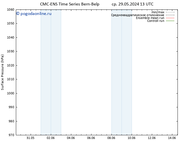 приземное давление CMC TS пт 31.05.2024 13 UTC