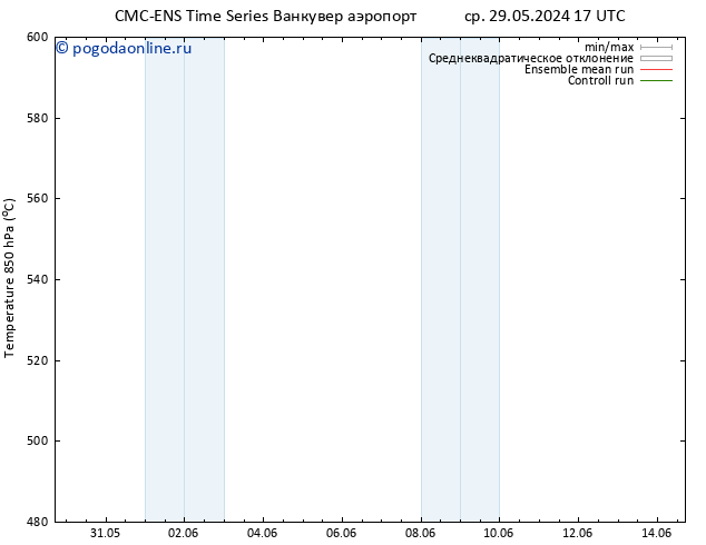 Height 500 гПа CMC TS Вс 02.06.2024 17 UTC