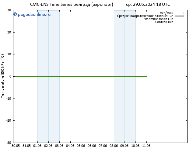 Temp. 850 гПа CMC TS ср 29.05.2024 18 UTC