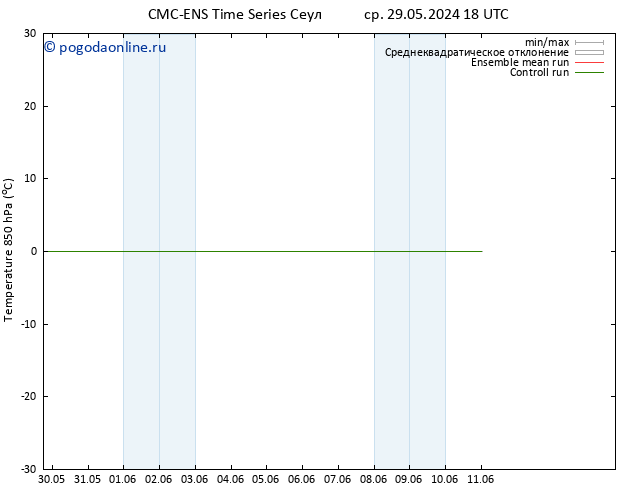 Temp. 850 гПа CMC TS пн 03.06.2024 00 UTC