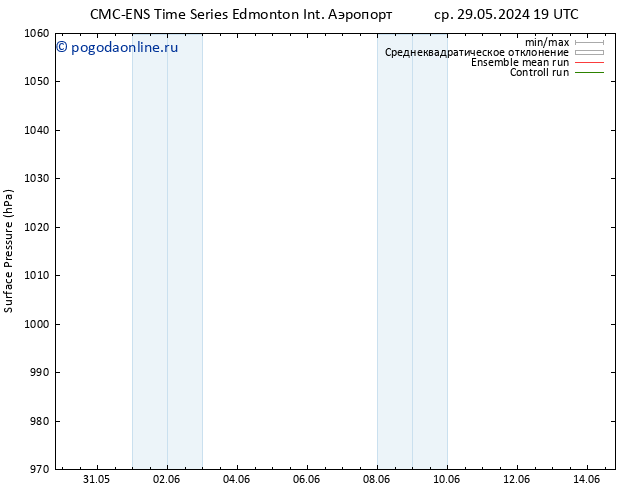 приземное давление CMC TS вт 04.06.2024 19 UTC