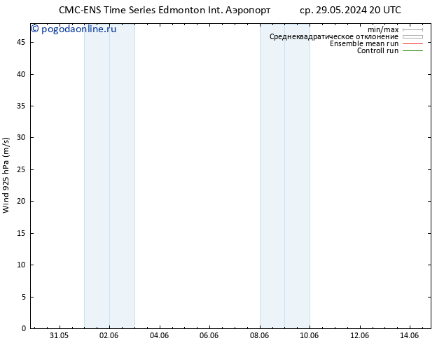 ветер 925 гПа CMC TS чт 30.05.2024 20 UTC