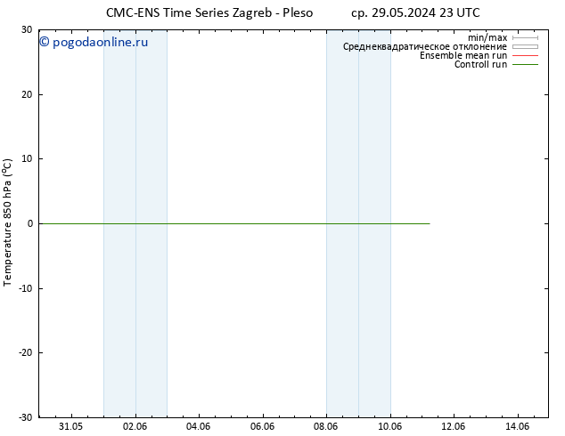 Temp. 850 гПа CMC TS сб 01.06.2024 23 UTC