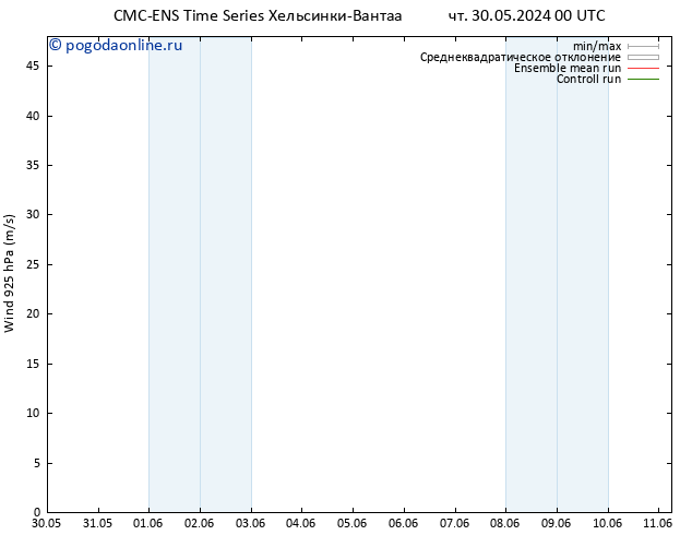 ветер 925 гПа CMC TS чт 30.05.2024 00 UTC