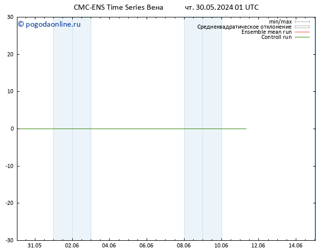 ветер 925 гПа CMC TS чт 30.05.2024 01 UTC