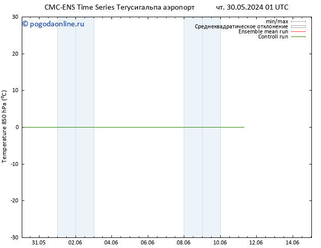 Temp. 850 гПа CMC TS Вс 09.06.2024 01 UTC