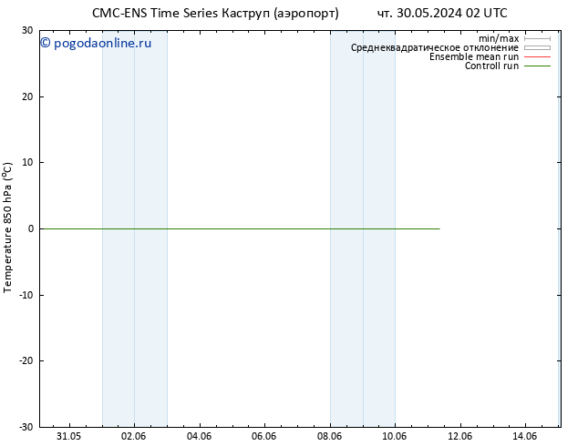 Temp. 850 гПа CMC TS чт 30.05.2024 02 UTC