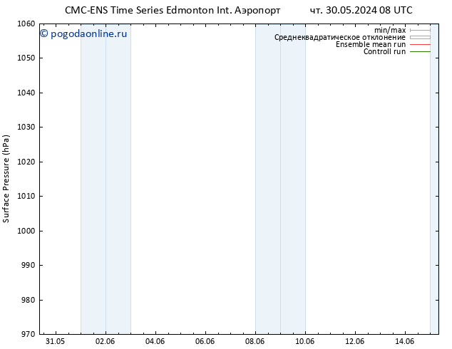 приземное давление CMC TS вт 11.06.2024 14 UTC
