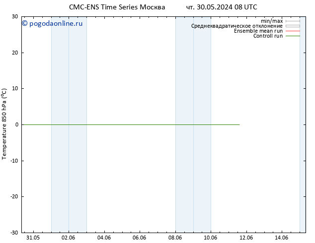 Temp. 850 гПа CMC TS чт 30.05.2024 14 UTC