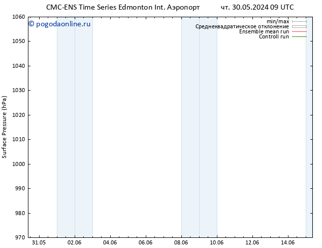 приземное давление CMC TS вт 11.06.2024 15 UTC