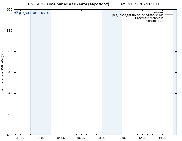 Height 500 гПа CMC TS вт 11.06.2024 15 UTC