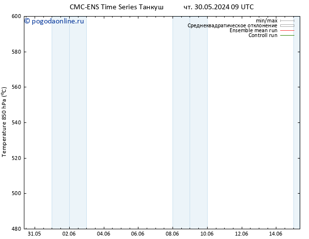 Height 500 гПа CMC TS пт 31.05.2024 21 UTC