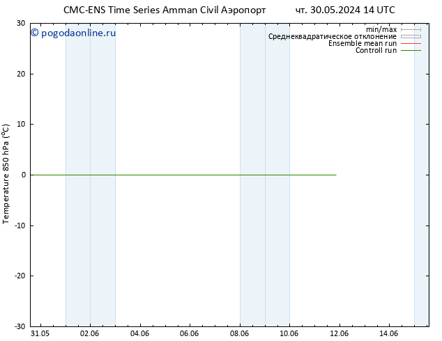 Temp. 850 гПа CMC TS вт 11.06.2024 20 UTC