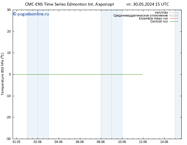 Temp. 850 гПа CMC TS чт 06.06.2024 15 UTC