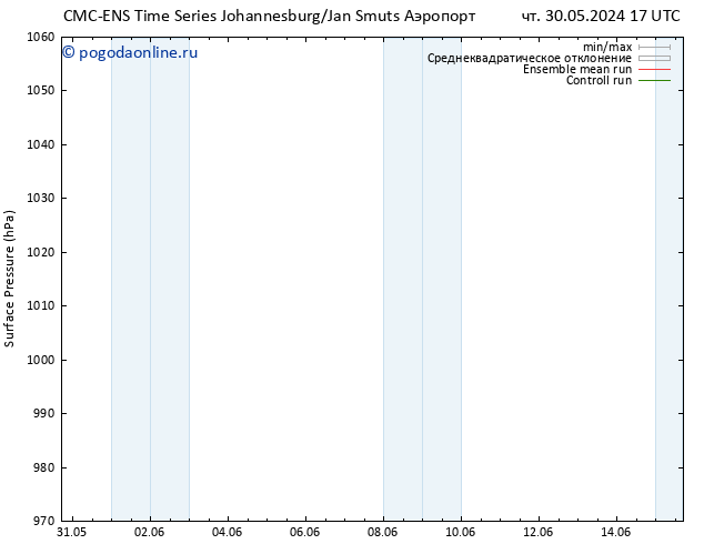 приземное давление CMC TS чт 30.05.2024 23 UTC