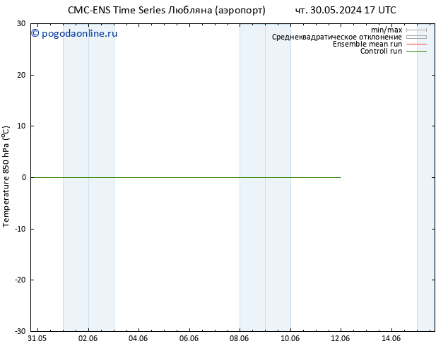 Temp. 850 гПа CMC TS ср 05.06.2024 17 UTC