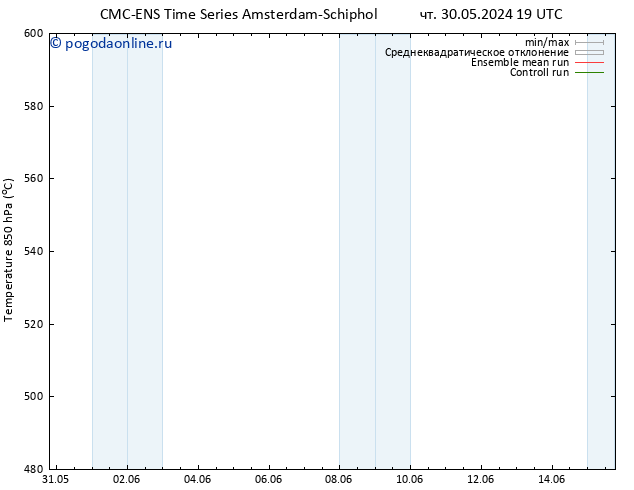 Height 500 гПа CMC TS сб 08.06.2024 19 UTC