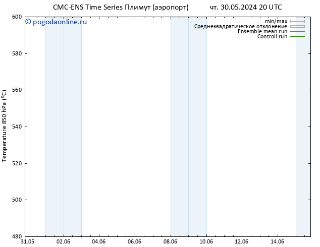 Height 500 гПа CMC TS пт 31.05.2024 02 UTC