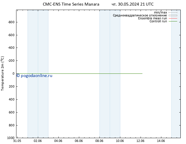 карта температуры CMC TS ср 12.06.2024 03 UTC