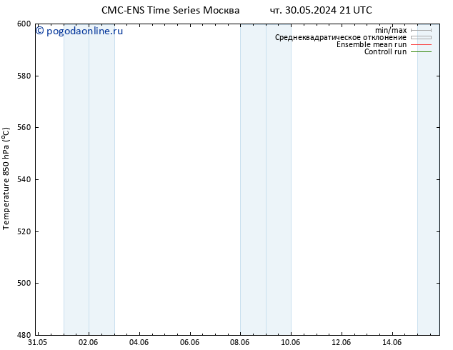 Height 500 гПа CMC TS пт 31.05.2024 03 UTC