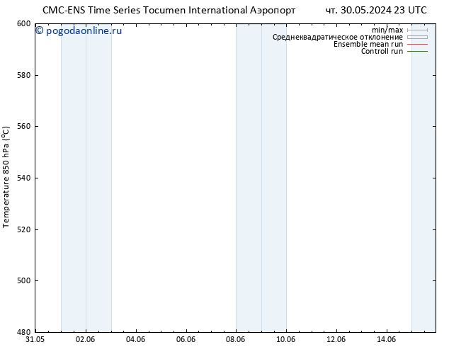 Height 500 гПа CMC TS пт 31.05.2024 17 UTC