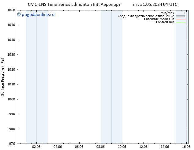 приземное давление CMC TS вт 04.06.2024 16 UTC
