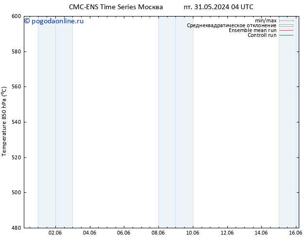 Height 500 гПа CMC TS пт 31.05.2024 16 UTC