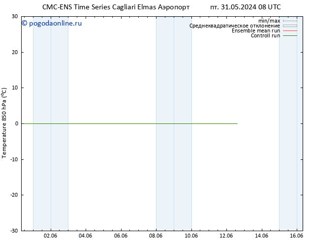 Temp. 850 гПа CMC TS чт 06.06.2024 02 UTC