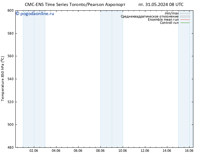 Height 500 гПа CMC TS чт 06.06.2024 20 UTC