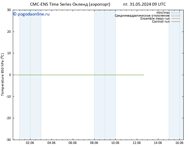 Temp. 850 гПа CMC TS пт 31.05.2024 21 UTC