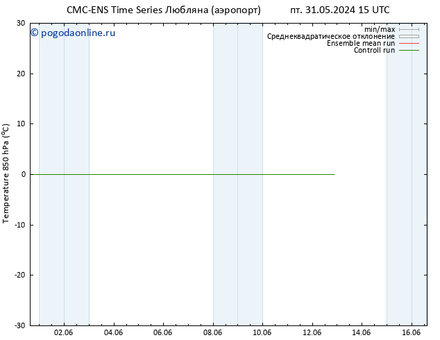 Temp. 850 гПа CMC TS ср 05.06.2024 03 UTC