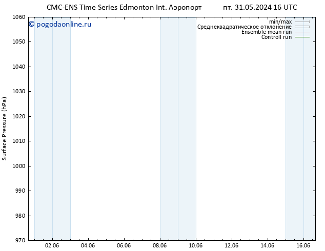 приземное давление CMC TS Вс 02.06.2024 16 UTC