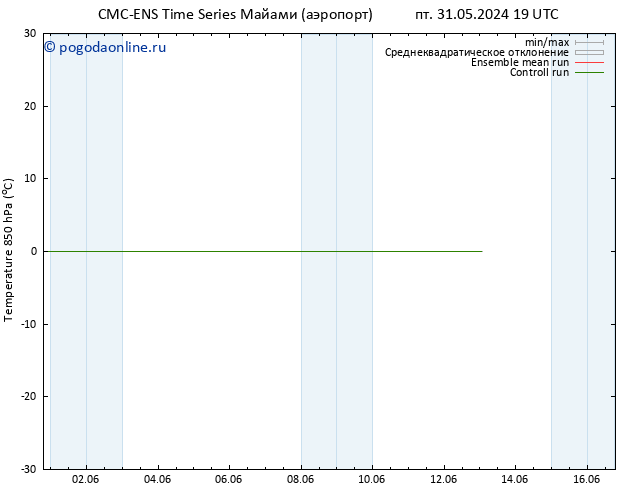 Temp. 850 гПа CMC TS сб 08.06.2024 07 UTC