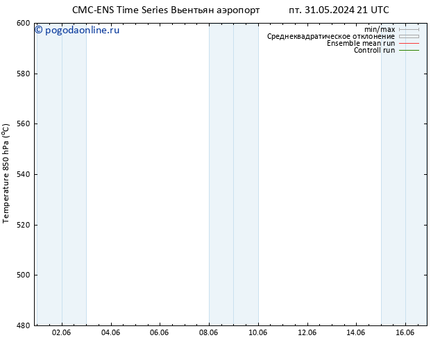 Height 500 гПа CMC TS пт 31.05.2024 21 UTC