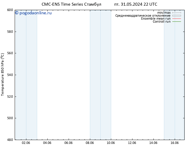 Height 500 гПа CMC TS сб 01.06.2024 04 UTC