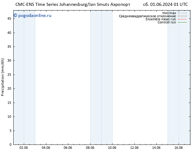 осадки CMC TS сб 01.06.2024 19 UTC