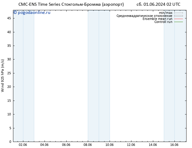 ветер 925 гПа CMC TS чт 06.06.2024 02 UTC