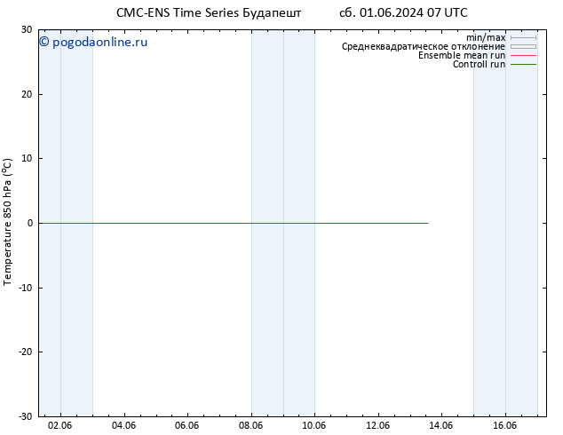 Temp. 850 гПа CMC TS ср 05.06.2024 07 UTC