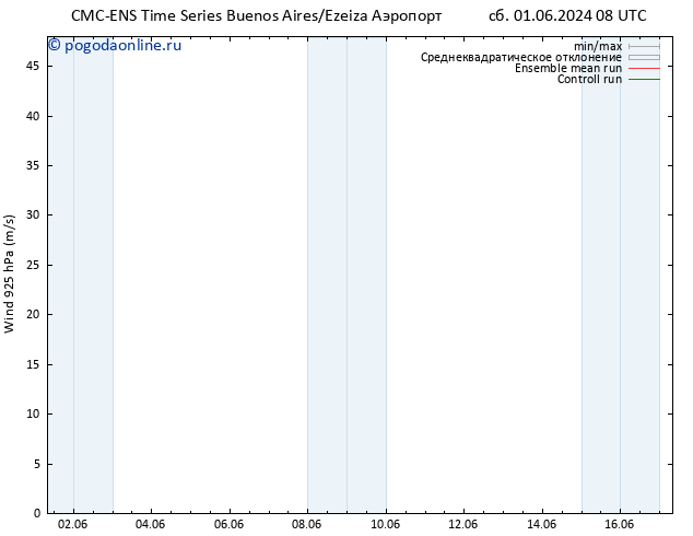 ветер 925 гПа CMC TS чт 06.06.2024 20 UTC