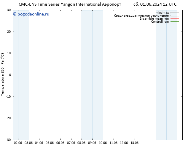 Temp. 850 гПа CMC TS вт 04.06.2024 12 UTC