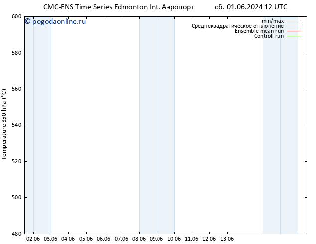 Height 500 гПа CMC TS Вс 09.06.2024 12 UTC