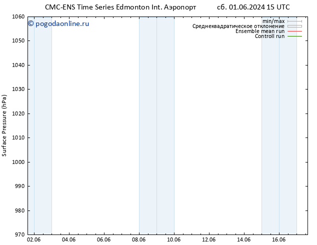 приземное давление CMC TS Вс 02.06.2024 15 UTC