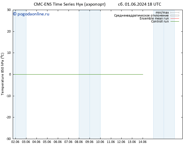 Temp. 850 гПа CMC TS вт 04.06.2024 18 UTC