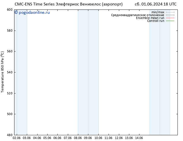 Height 500 гПа CMC TS вт 11.06.2024 18 UTC