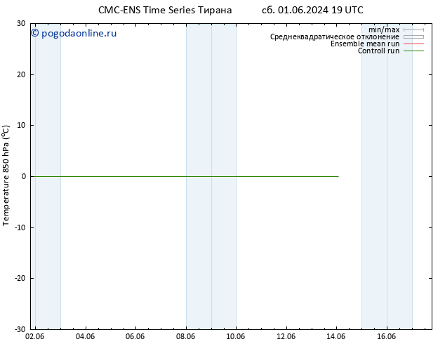 Temp. 850 гПа CMC TS Вс 09.06.2024 07 UTC