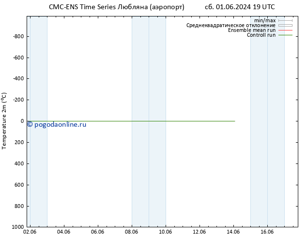 карта температуры CMC TS пт 07.06.2024 07 UTC