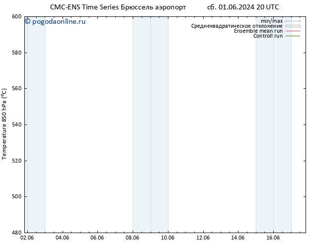 Height 500 гПа CMC TS пн 03.06.2024 20 UTC